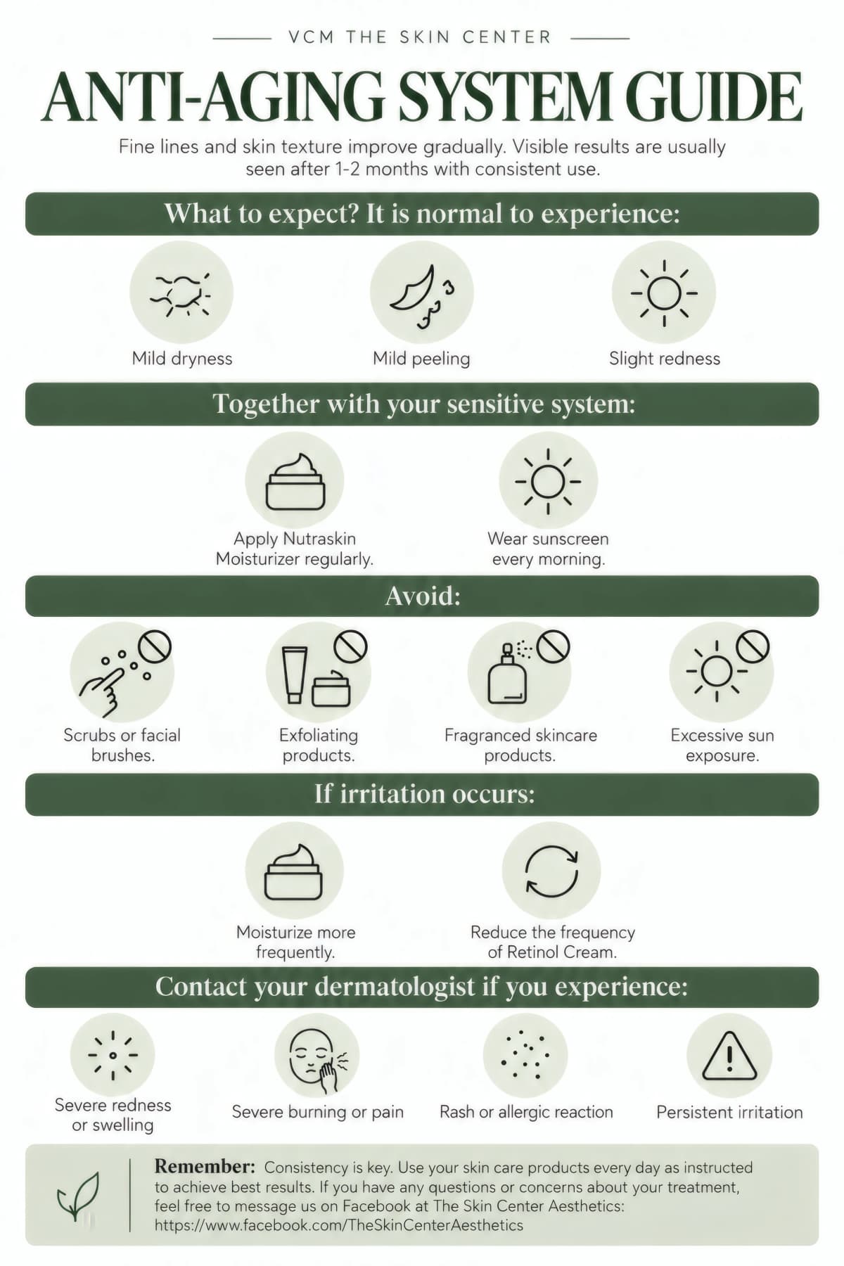 Anti-Aging System after-treatment post-care guide