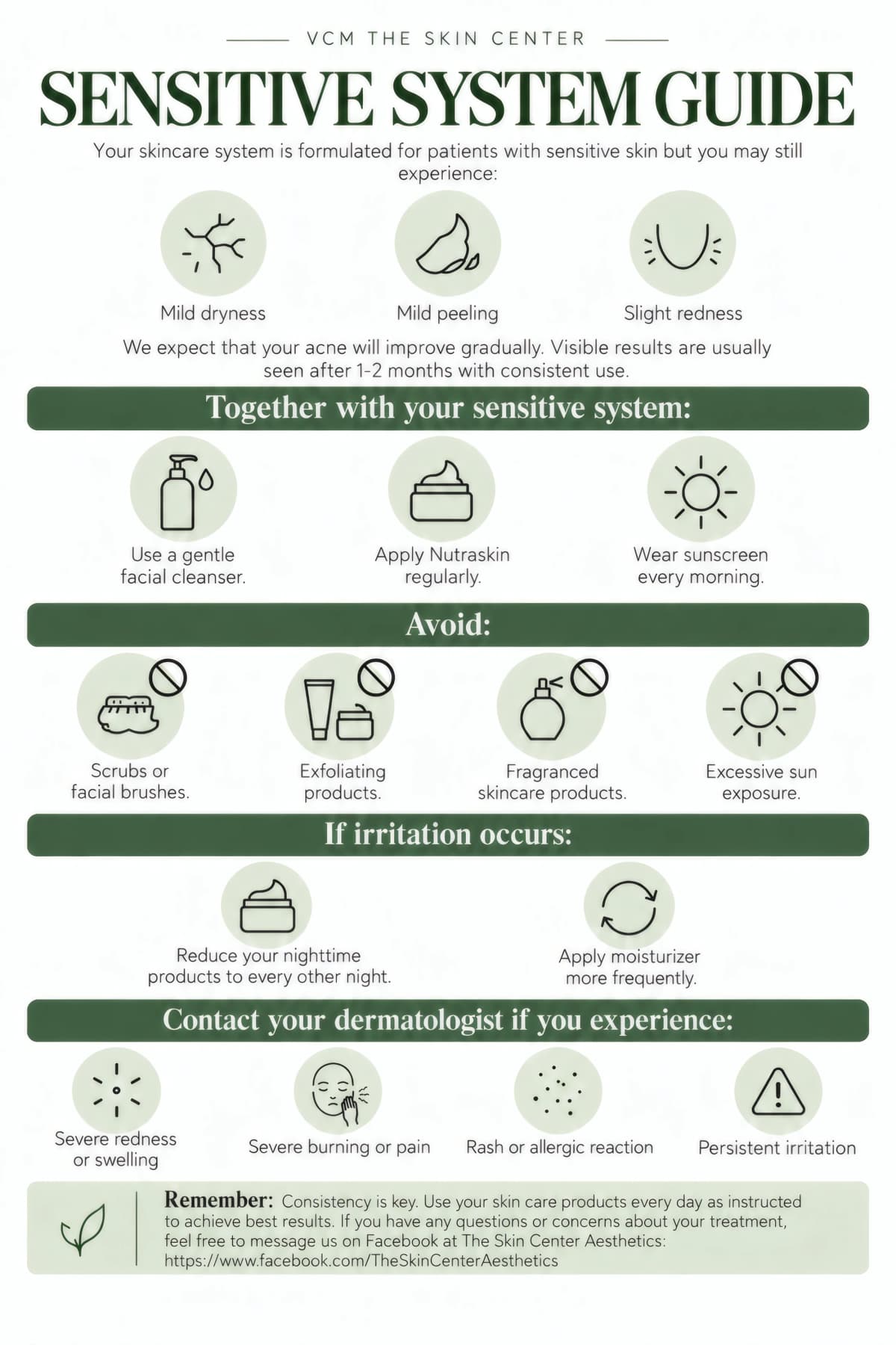 Sensitive System after-treatment post-care guide